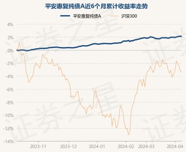 🦄九游娱乐(中国)网址在线近6个月上升2.11%-九游娱乐(中国)网址在线