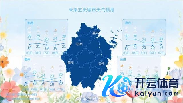 浙江气温跌向1字头开启雨雨雨步地 端午风凉宜出游